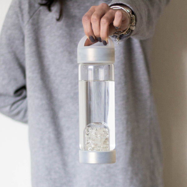 VitaJuwel LOOP Protective Caps | Stylish Silicone Top & Bottom Cover for ViA Crystal Water Bottles